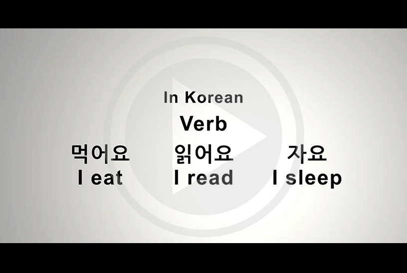 how to form a korean sentence how to form a sentence beeline korean how to form a korean sentence how to form a sentence beeline korean